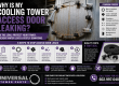 Why Is My Cooling Tower Access Door Leaking?
